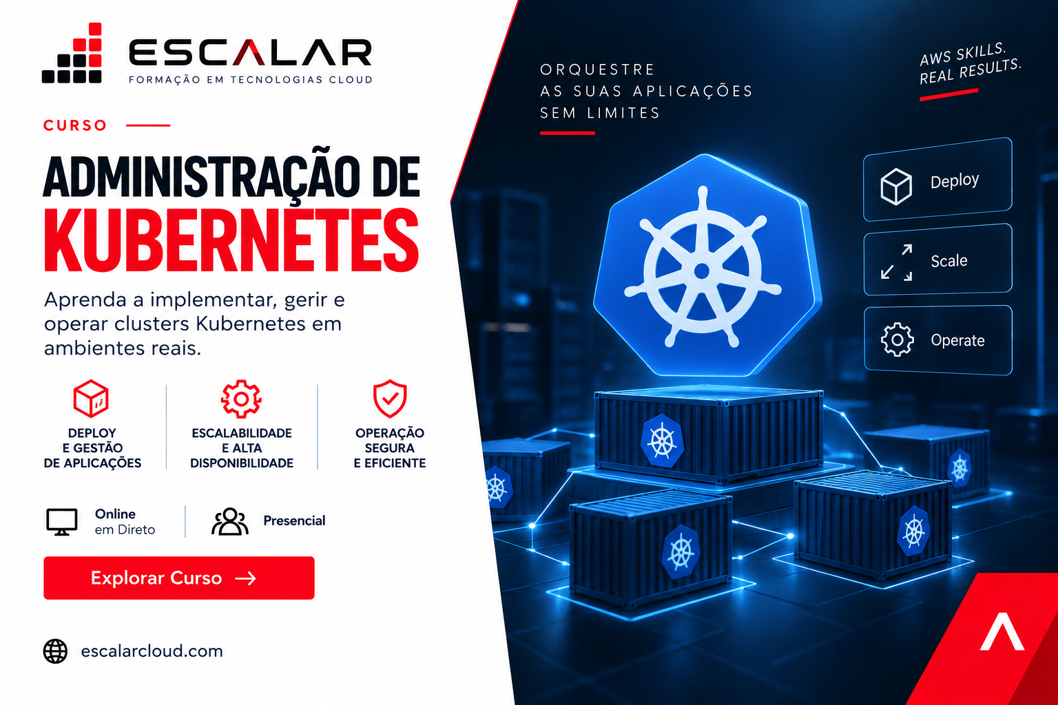 Administração de Kubernetes